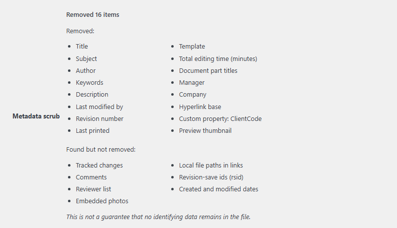 The Metadata scrub report for a Word file: sixteen items removed, then a second list of items found but not removed, including tracked changes, comments and embedded photos.